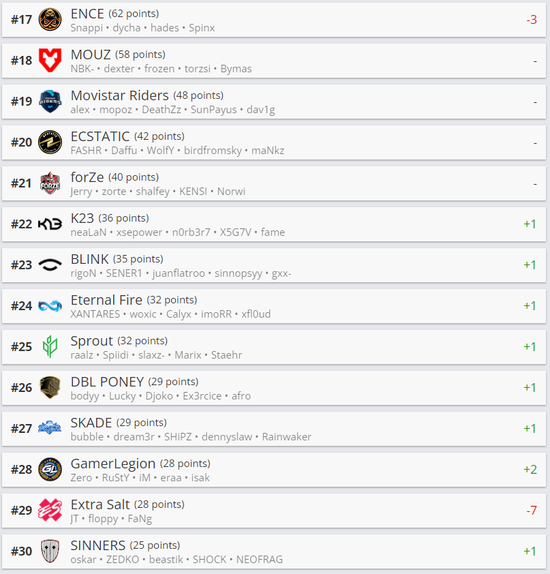 律师控告腾讯要求公开王者荣耀匹配算法开庭