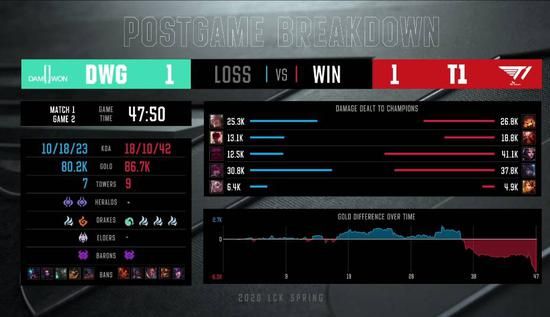 蓝星无人机战队揭幕引发对无人机万能论的反思